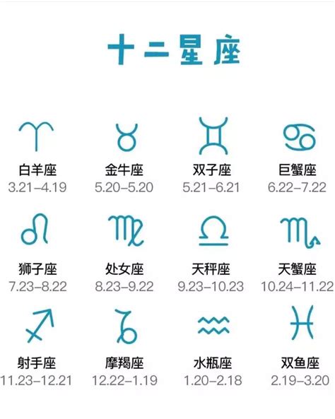 11月22日星座|【11月是什麼星座？】十一月出生的星座：天蠍座和射。